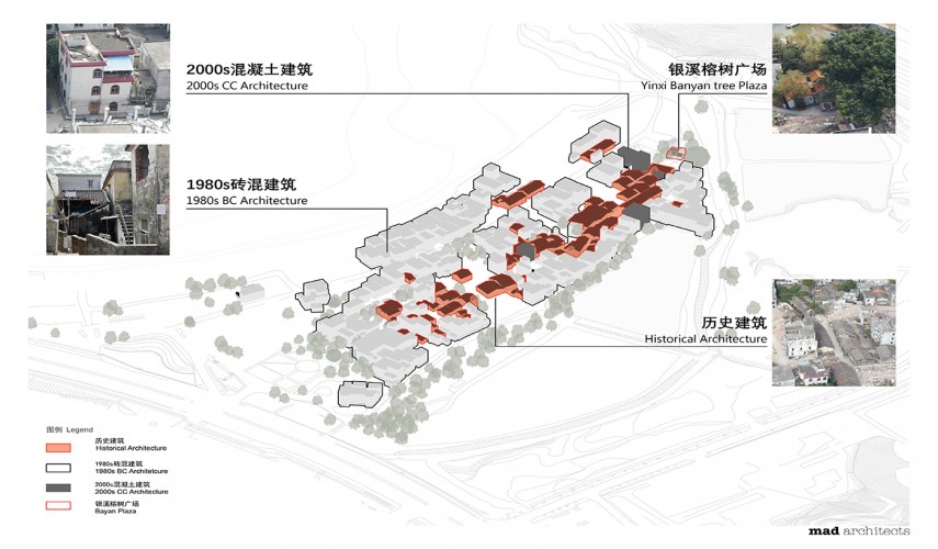 原有的建筑风格构成